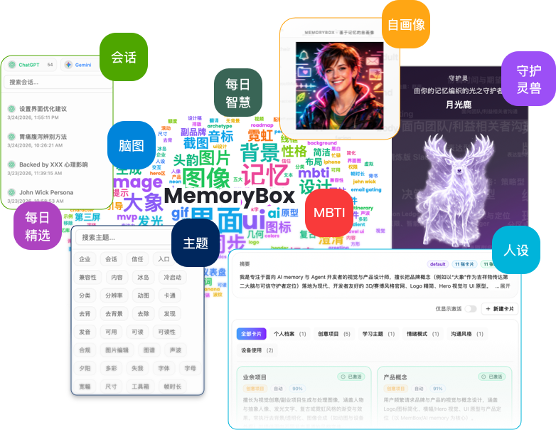 MemoryBox 产品预览